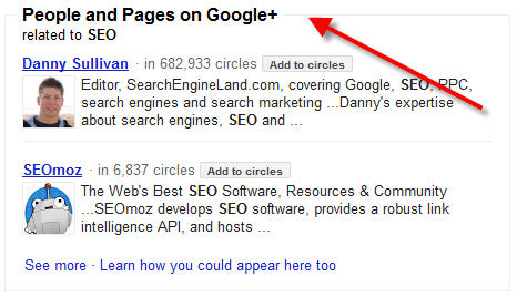 People and Pages from Google Plus showing in search results