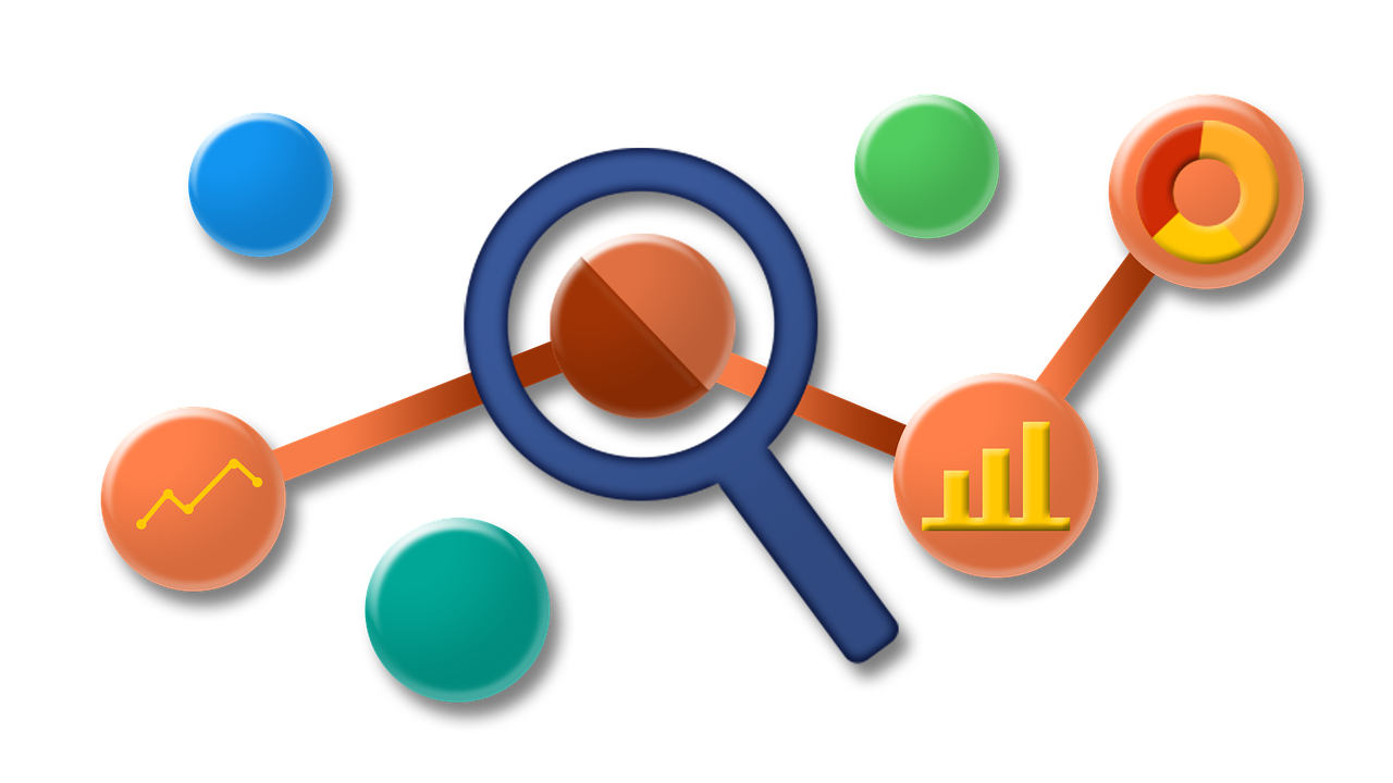 analyze competition