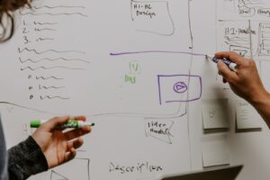 SEO Services for your Success | Premazon Inc