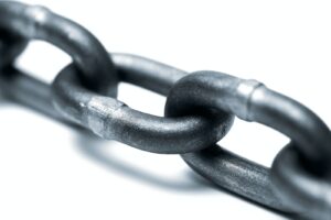 Internal and External Link Building | Premazon Inc