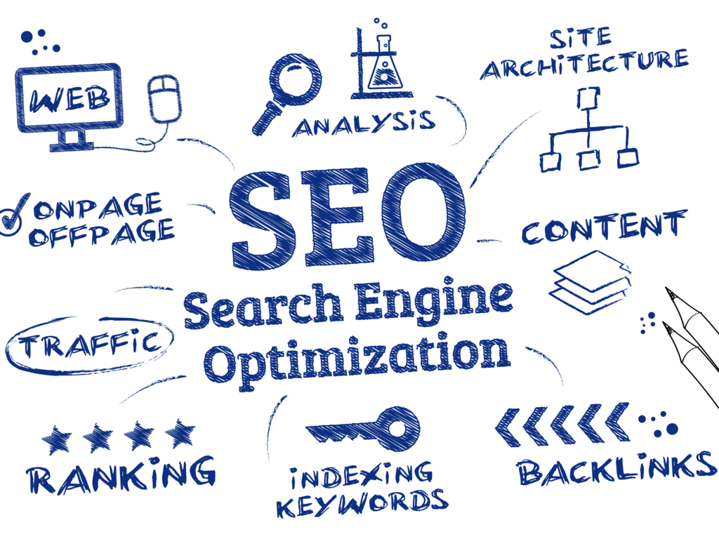 Technical Seo | Premazon Inc