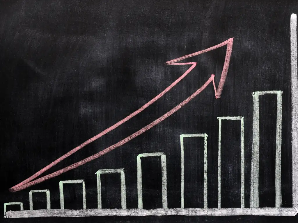 A graph showing how Conversion Rates, CPC and CPA affect Google Ads performance | Premazon Inc